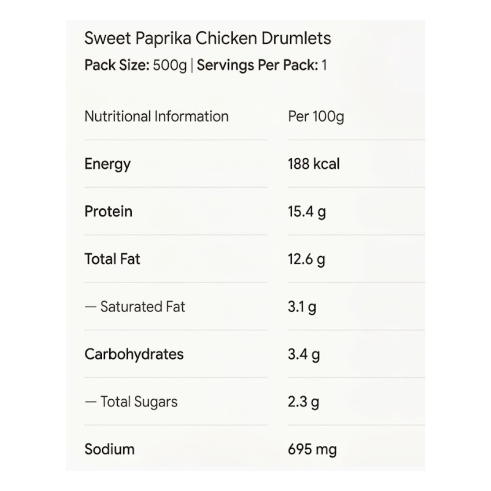 Sweet_Paprika_Drumlets_Nutritional_Information