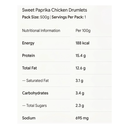 Sweet_Paprika_Drumlets_Nutritional_Information